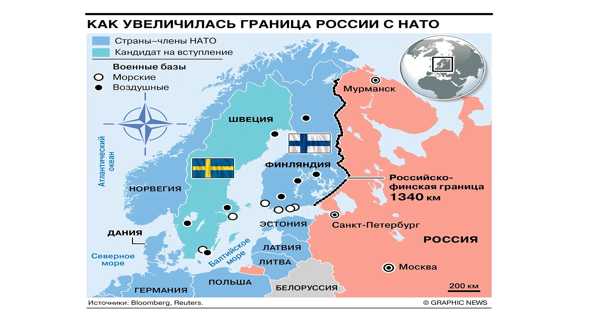 финляндия на границе с россией